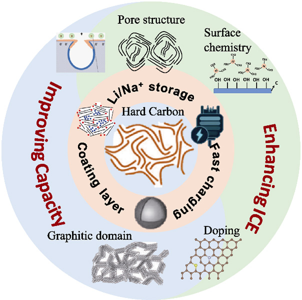 WePoker官网-不凡成绩非凡,相信品牌的实力